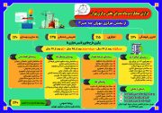 اینفوگرافی| عملکرد عمرانی بخش مرکزی تهران در یک نگاه